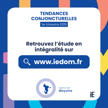 Tendances conjoncturelles du 1er trimestre 2025