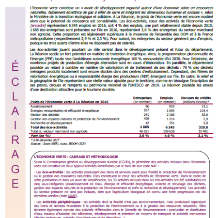 L'économie verte à La Réunion : un poids limité mais un gisement de (…)